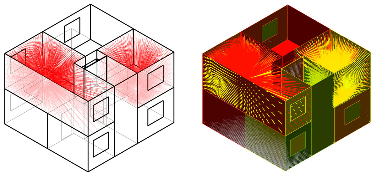 Dynamic Building Environment Dashboard: Spatial Simulation Data Visualization in Sustainable Design