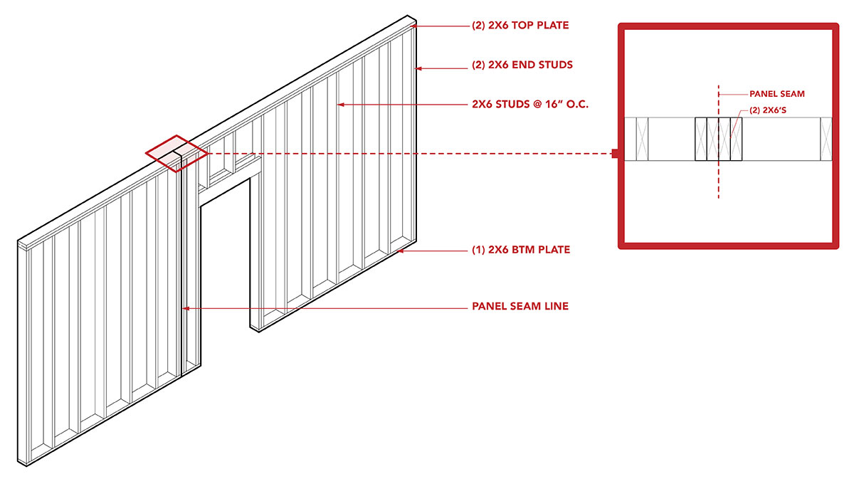 Developing Timber Volume Calculators Through a Comparative Case Study Analysis of Wood Utilization in On-Site and Off-Site Construction Methods