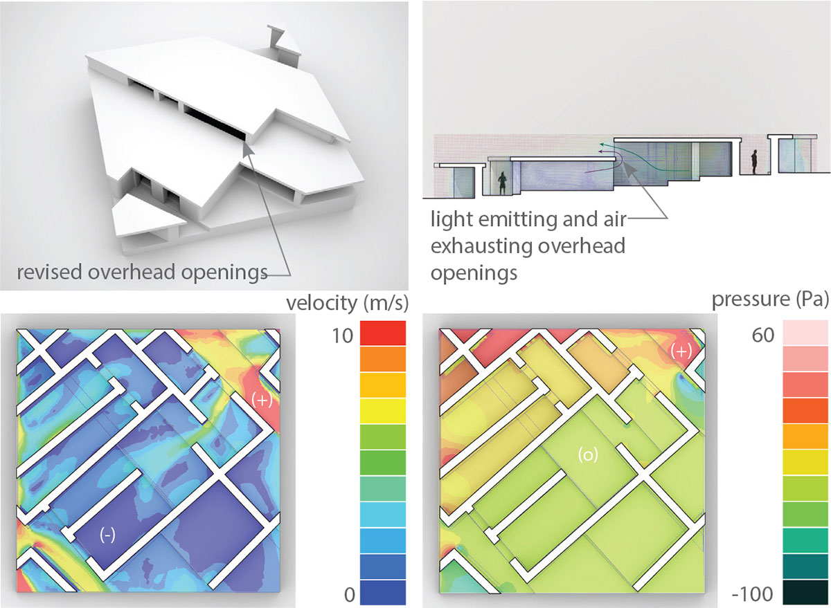 Archaeo-tectural Translations: New Roles for the Field Architect