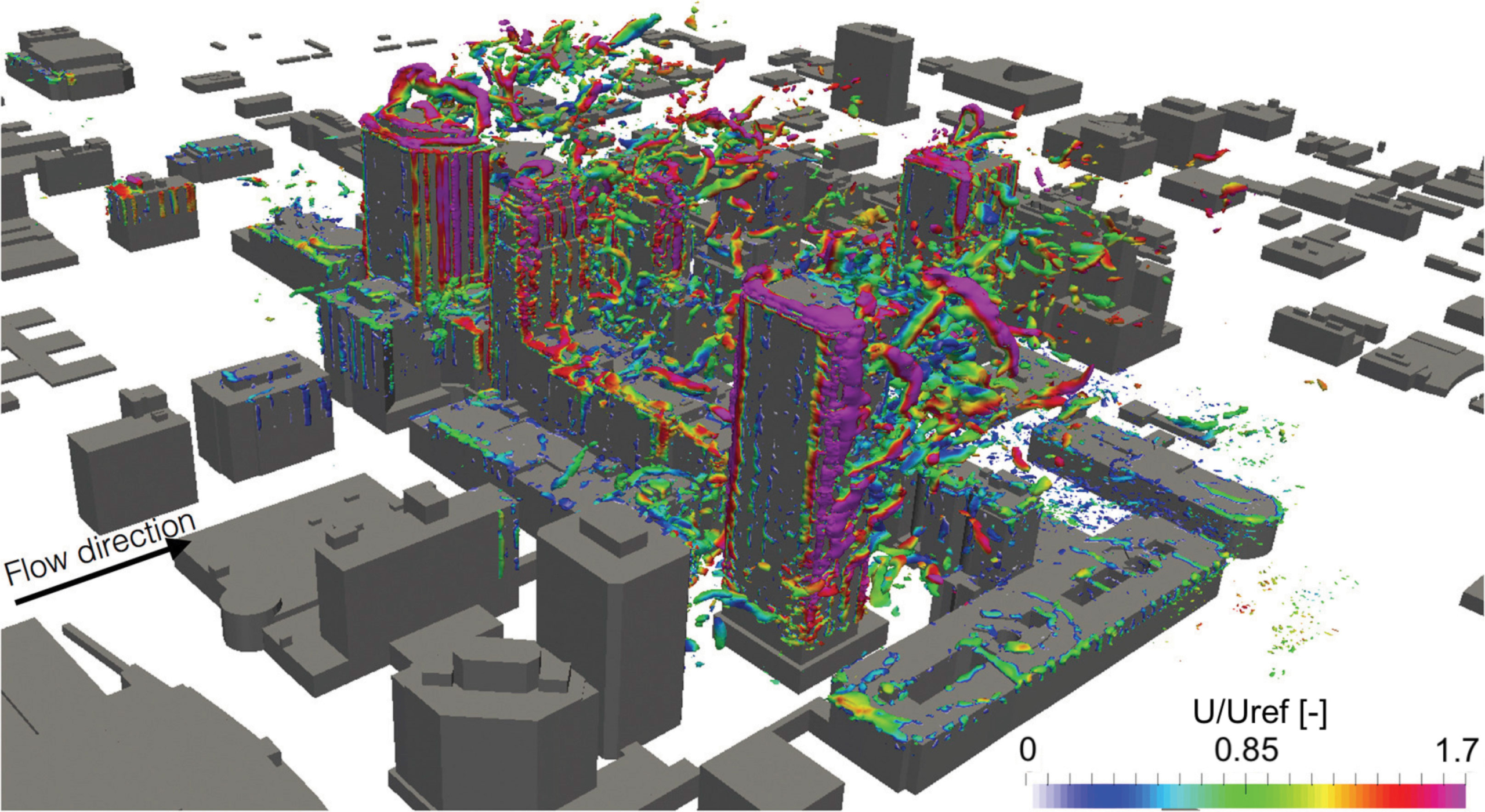 Improving Predictions of the Urban Wind Environment Using Data